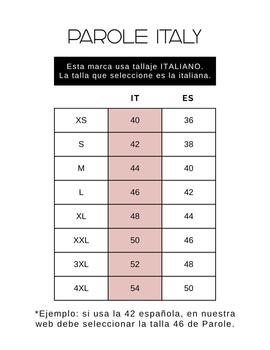 PAROLE Vestido volantes hiedra Turquesa